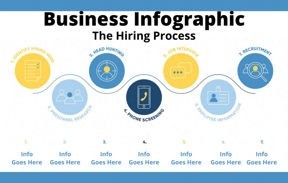 How to create infographics for business