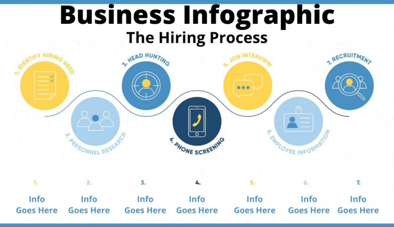 How to create infographics for business
