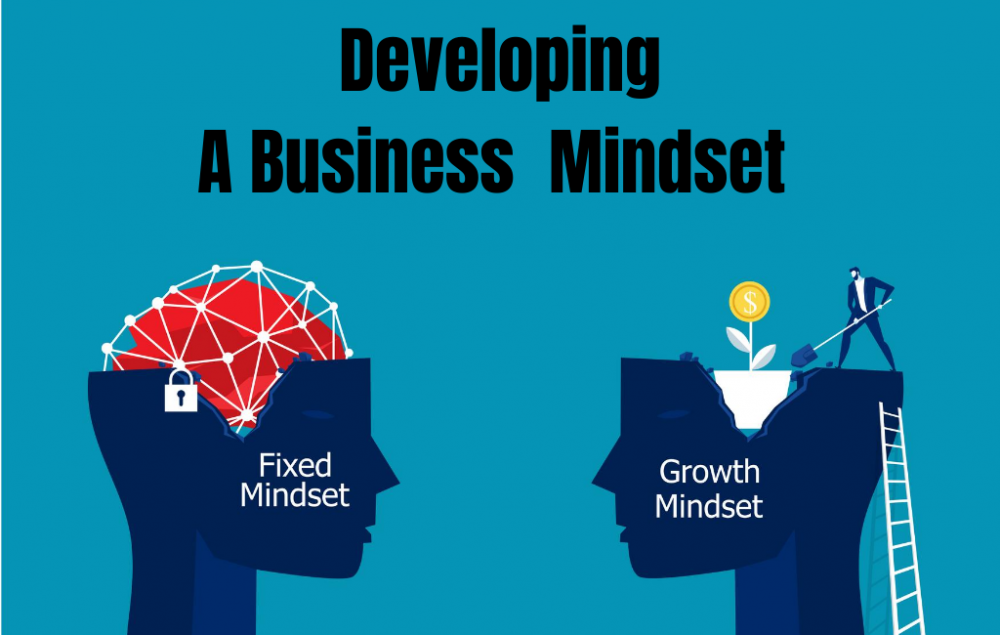 how to develop a business mindset