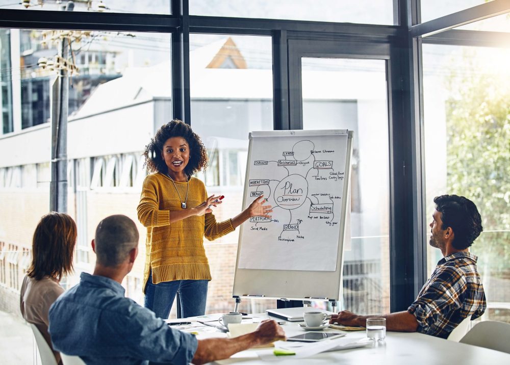Sales Training courses