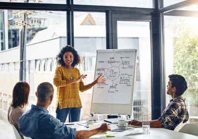 Sales Training courses