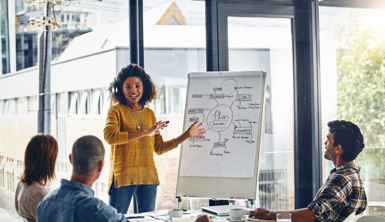Sales Training courses